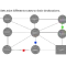 データ通信の基盤となったパケット交換の概念図